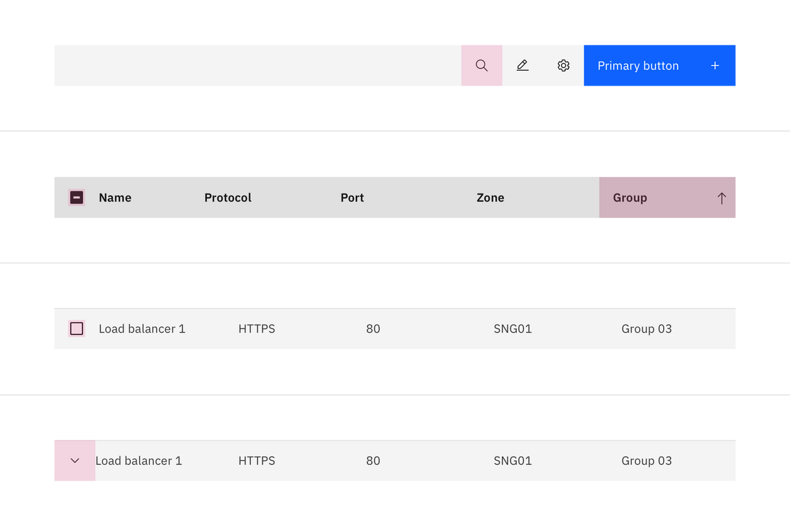 data table target areas